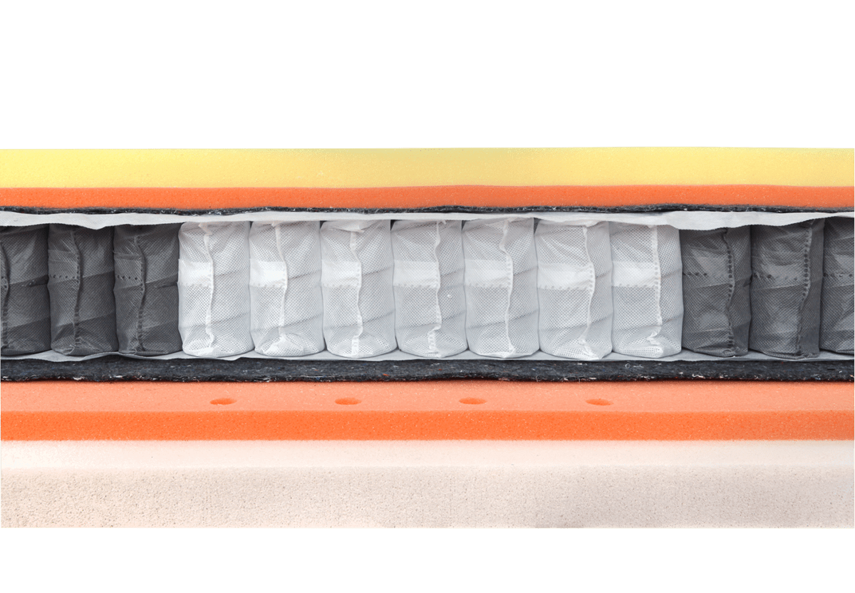 Matrac PREMIUM SPRING VISCO - Image 3