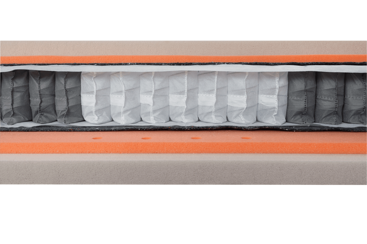 Matrac PREMIUM SPRING - Image 2