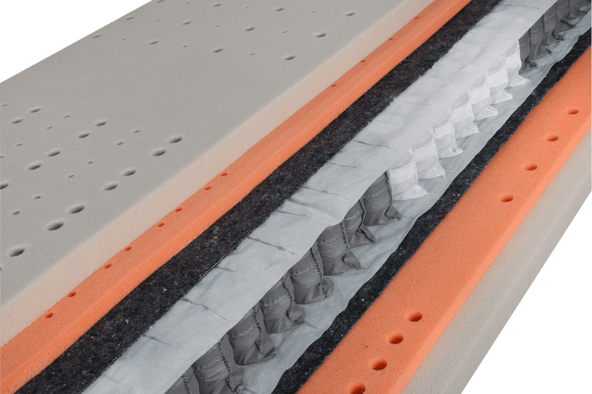 Matrac PREMIUM SPRING - Image 3