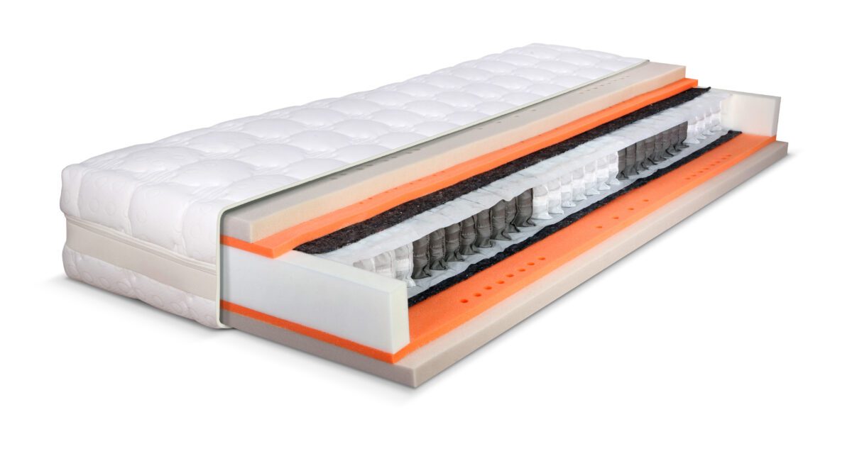 Matrac PREMIUM SPRING