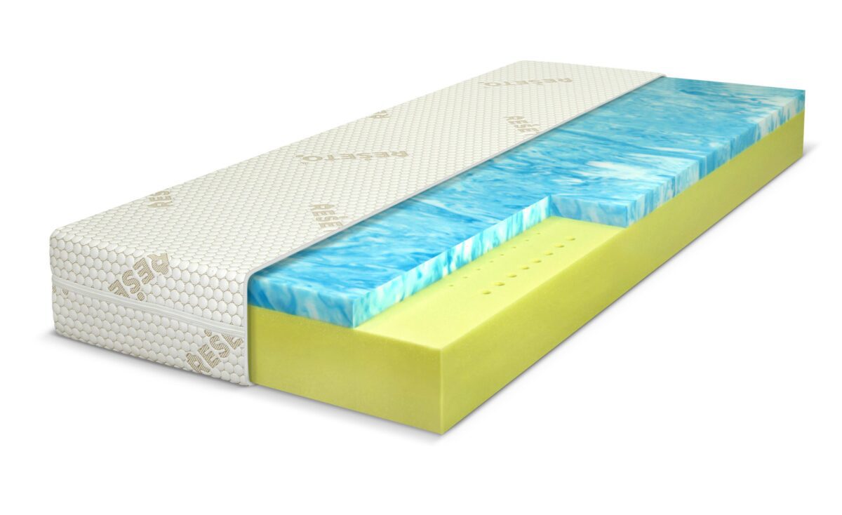 Matrac BLOK HYBRID